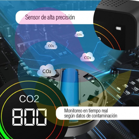 Combo Medidor de CO2 Air AIRCO2 Digital x20 Unidades - Tienda Clic