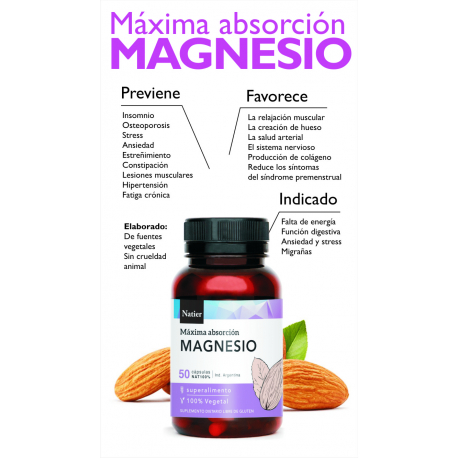Aceite de Magnesio. Absorción del Magnesio a través de la piel