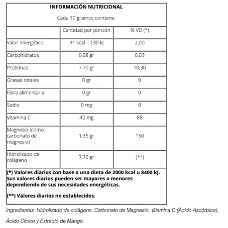 Comprá Magnesio en Polvo Natier 150 g