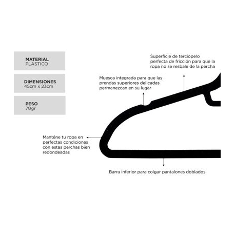 Percha terciopelo antideslizante con doble barra y doble muesca