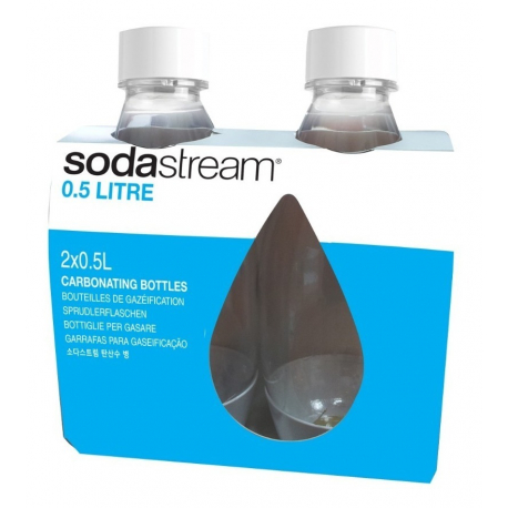 Botella Sodastream Twinpack