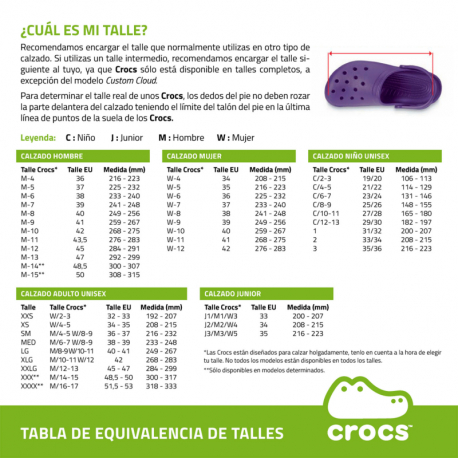 Las mejores ofertas en Parte superior de plástico Crocs Mujer